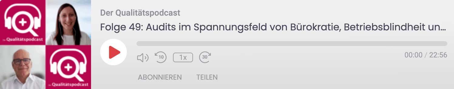 Podcast-Player zu Audits zwischen Bürokratie und Weiterentwicklung, mit zwei Moderator*innen-Bildern.