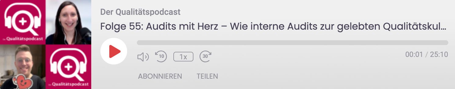 Podcast-Player zu internen Audits mit Moderator*innenbildern.