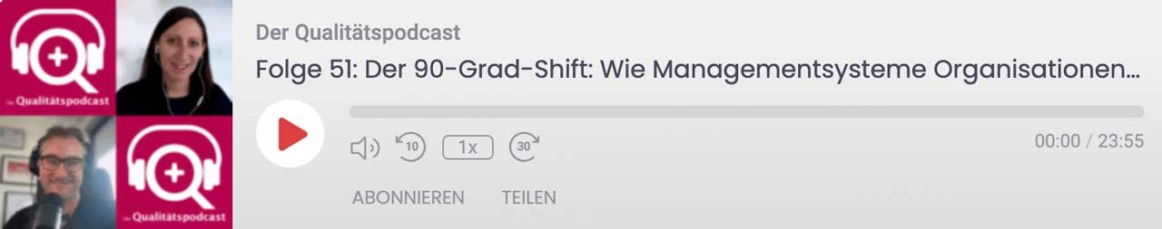 Podcast-Player mit Titel ‚System unter Druck? Die Realität akkreditierter Zertifizierungsgesellschaften‘ und Bildern der Moderatorin und des Gastes.