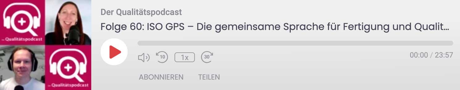 Podcast-Player zu ISO GPS für Fertigung und Qualitätssicherung.