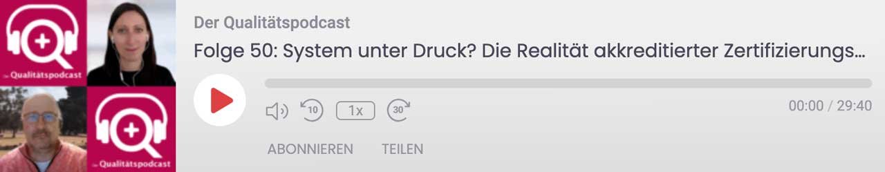 Podcast-Player mit Titel ‚System unter Druck? Die Realität akkreditierter Zertifizierungsgesellschaften‘ und Bildern der Moderatorin und des Gastes.