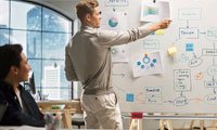 Wer managt die Nachhaltigkeit? – Neue Themen, neue Zuständigkeiten